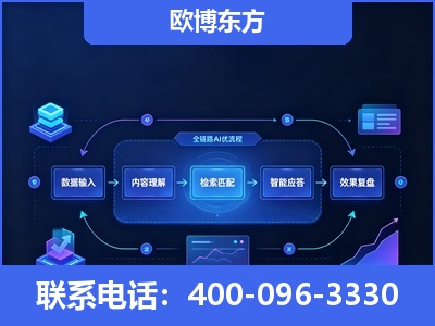 常德-专业deepseek优化